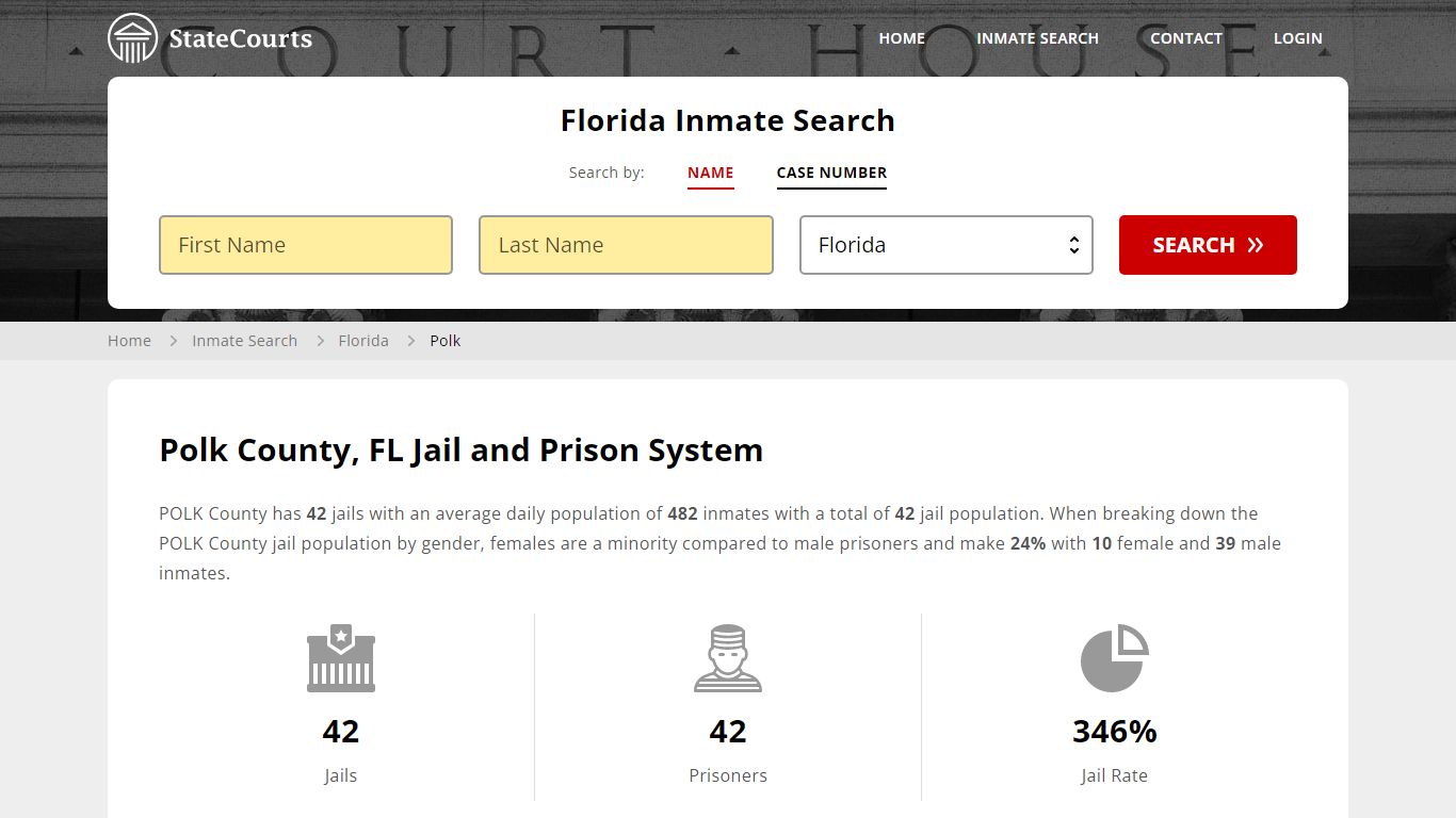 Polk County, FL Inmate Search - StateCourts
